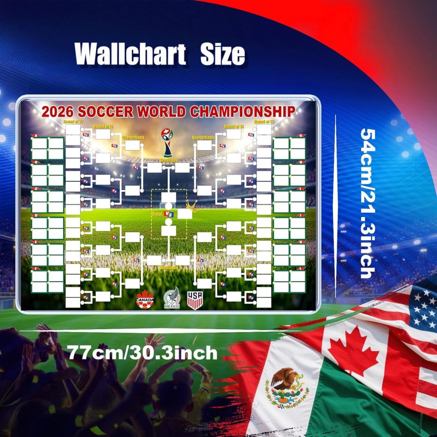 Poster met het speelschema van het WK 2026 en een overzicht van de 48 teams in de finaleronde